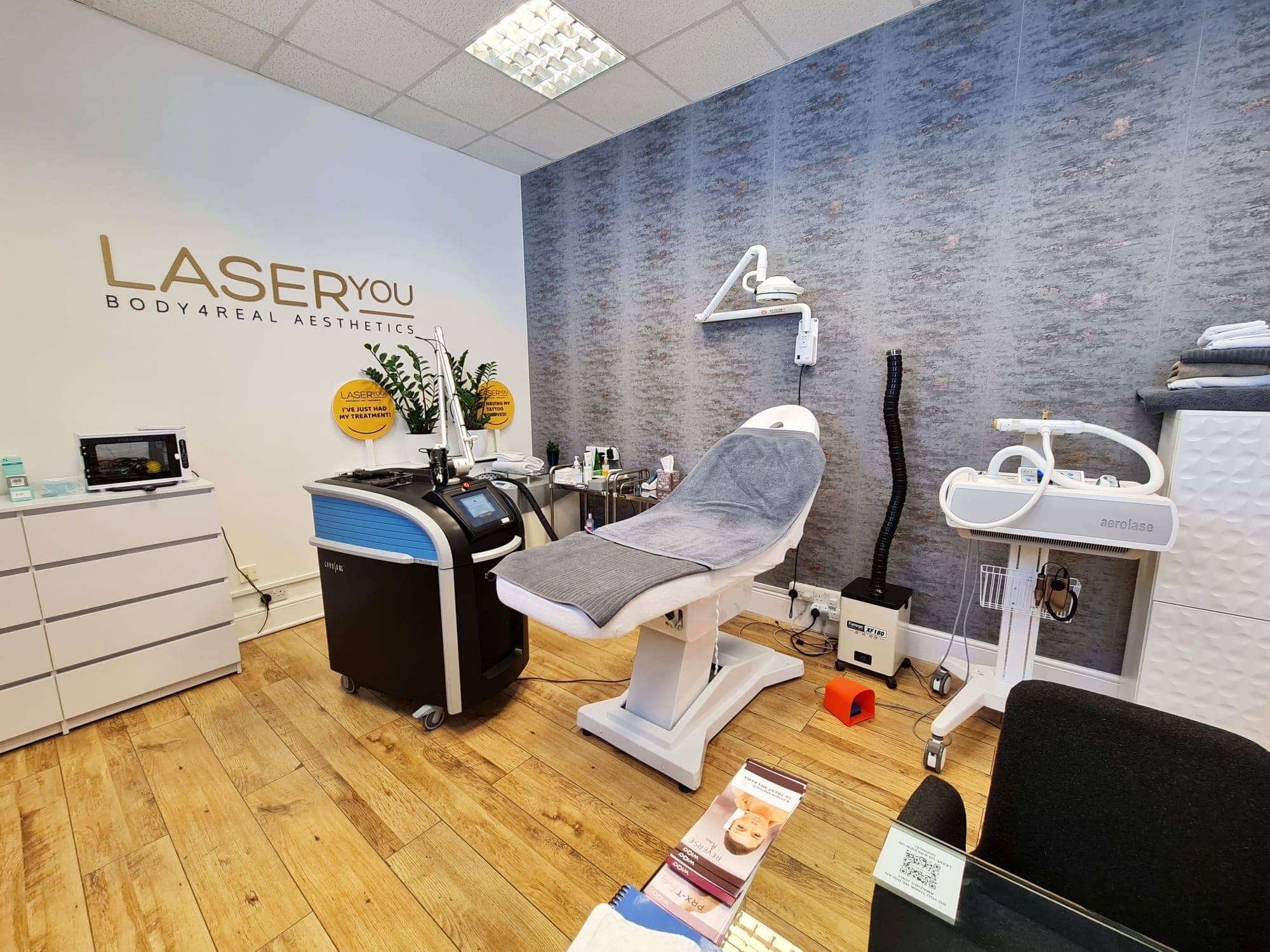 Anti-Ageing Treatments